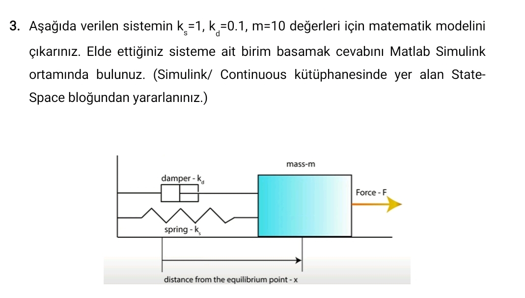 A a da verilen sistemin k s = 1 , k d = 0 . 1 , m