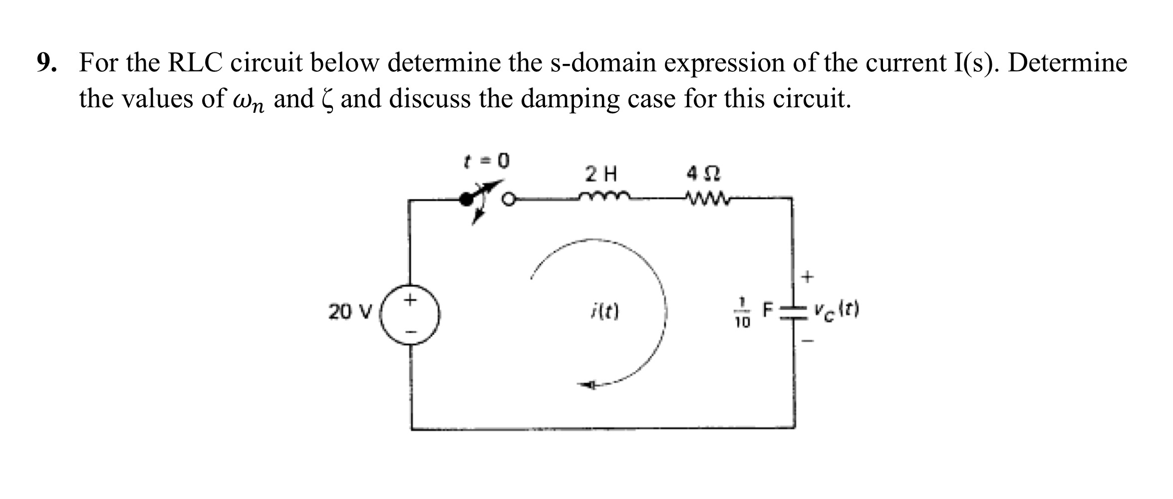 For the RLC circuit below determine the s -