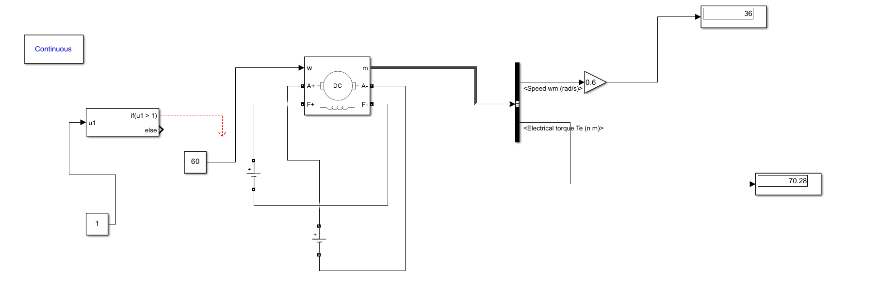 Hello! How I can put if block? I want to make if