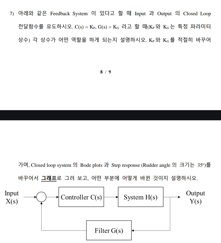Feedback System Input Output Closed Loop . C ( s