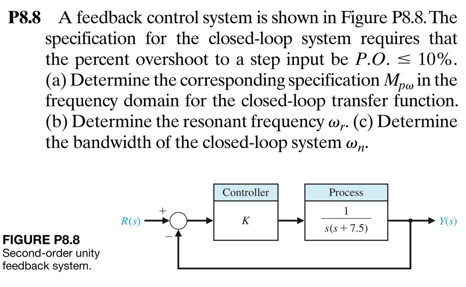 P 8 . 8 A feedback control system is shown in