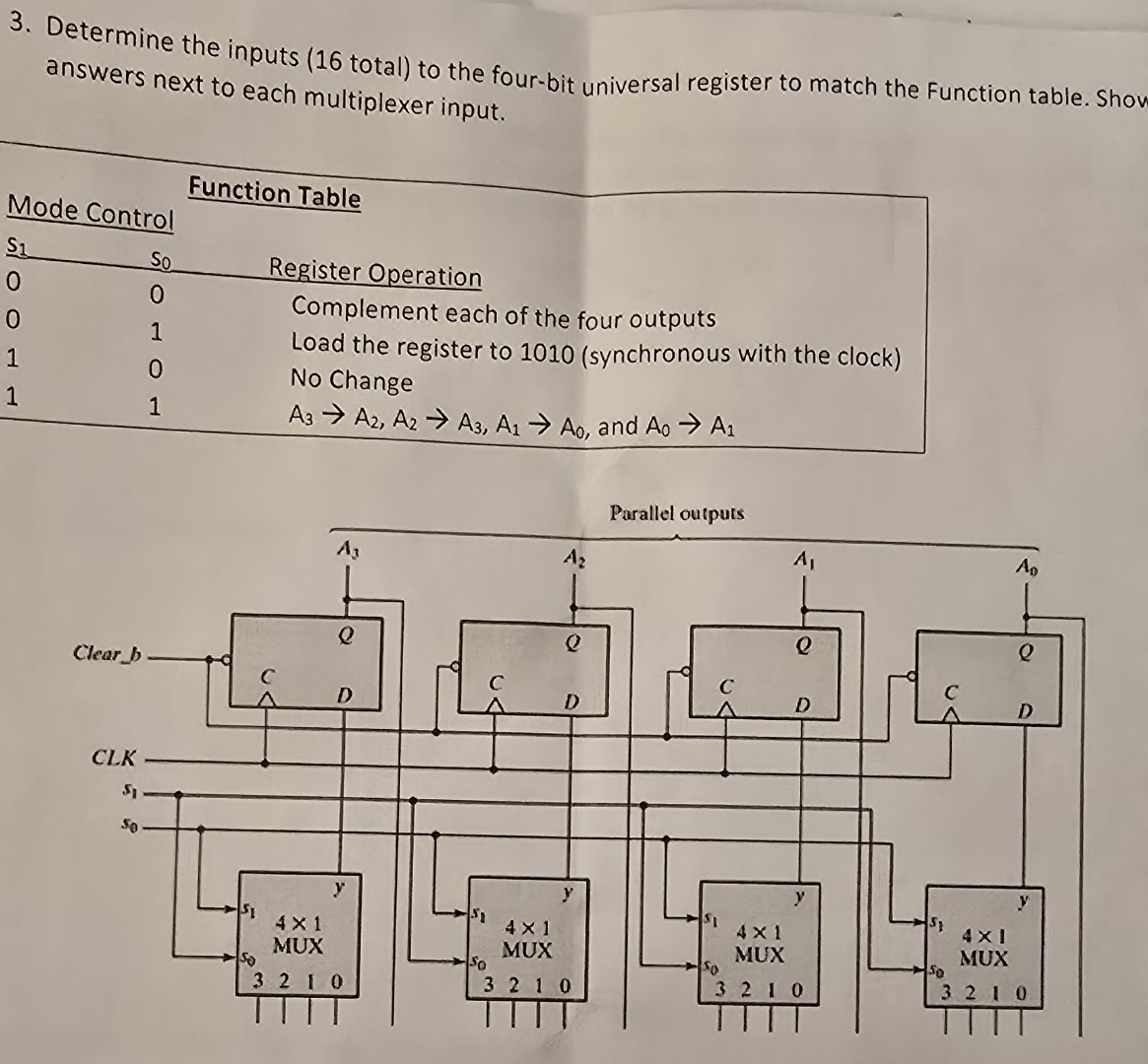 Determine the inputs ( 1 6 total ) to the four -