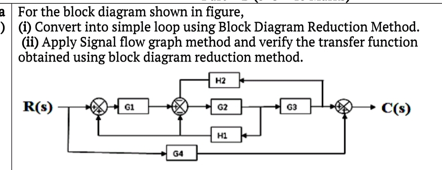 For the block diagram shown in figure, ( i )