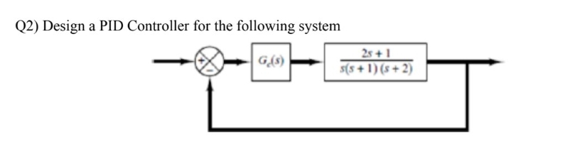 Q 2 ) Design a PID Controller for the following