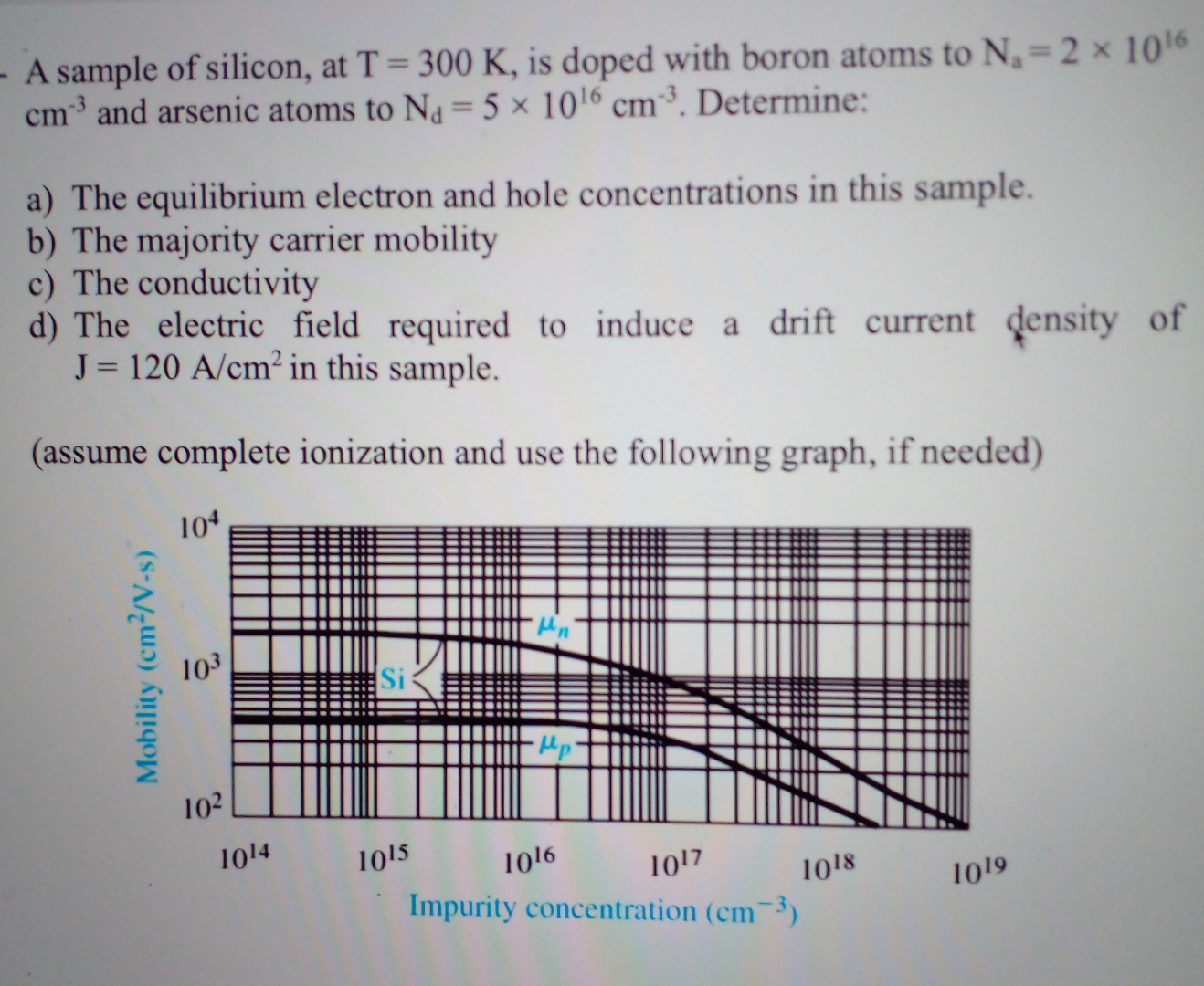 A sample of silicon, at T = 3 0 0 K , is doped