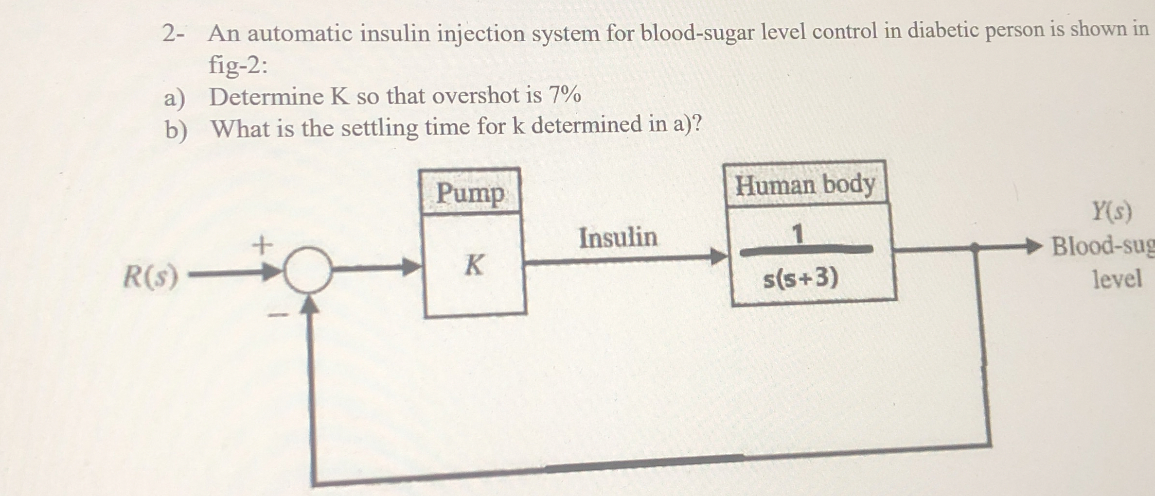 2 - An automatic insulin injection system for
