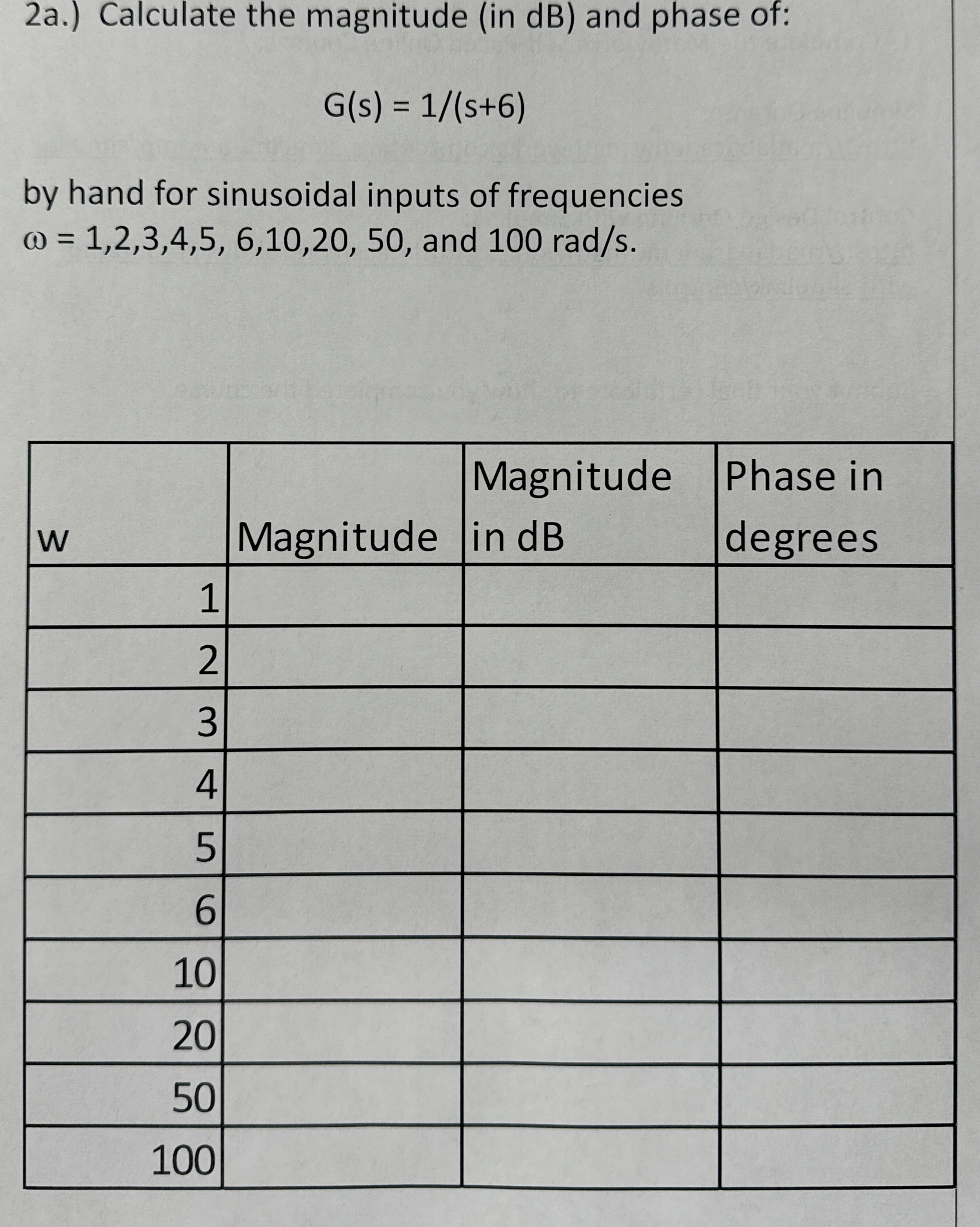 2 a . ) Calculate the magnitude ( in dB ) and