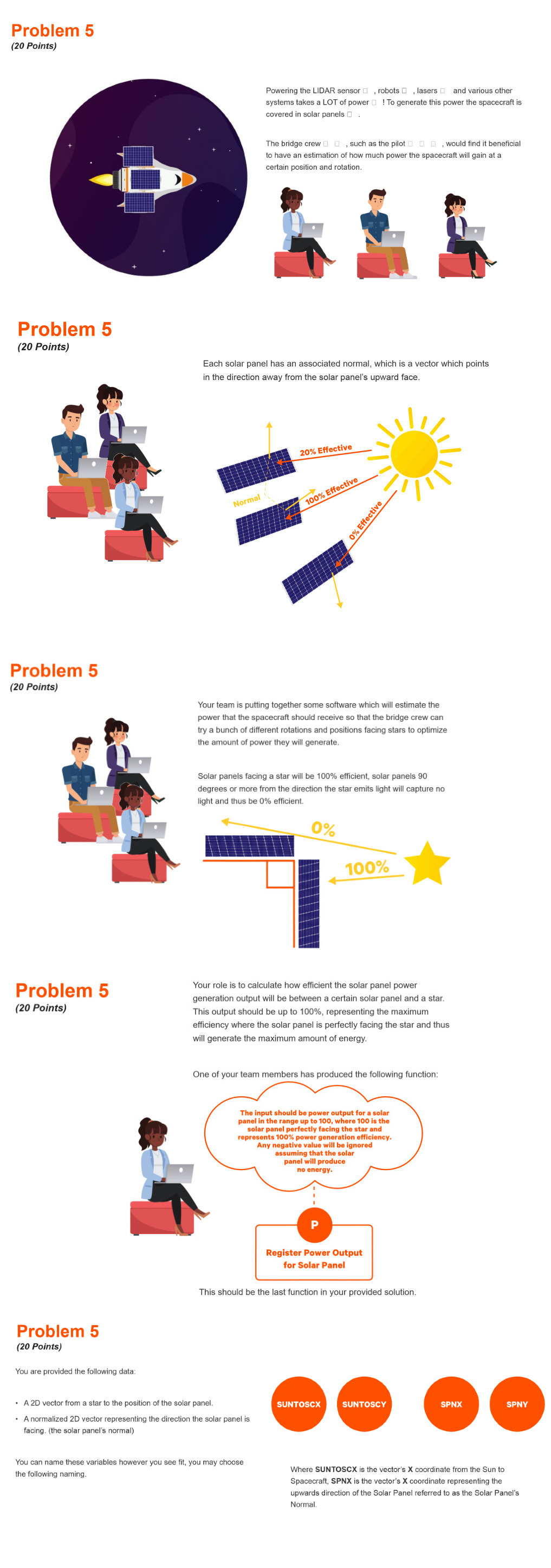 Show me the steps to solve the problem in the