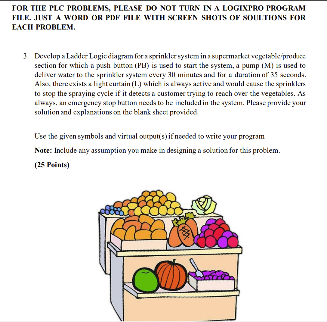 FOR THE PLC PROBLEMS, PLEASE DO NOT TURN IN A