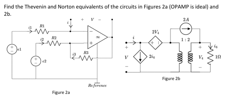 Find the Thevenin and Norton equivalents of the