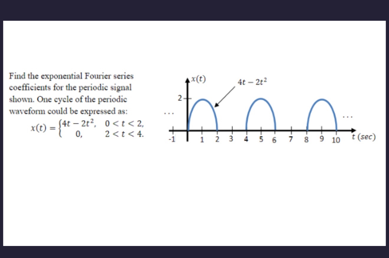 Find the exponential Fourier series coefficients
