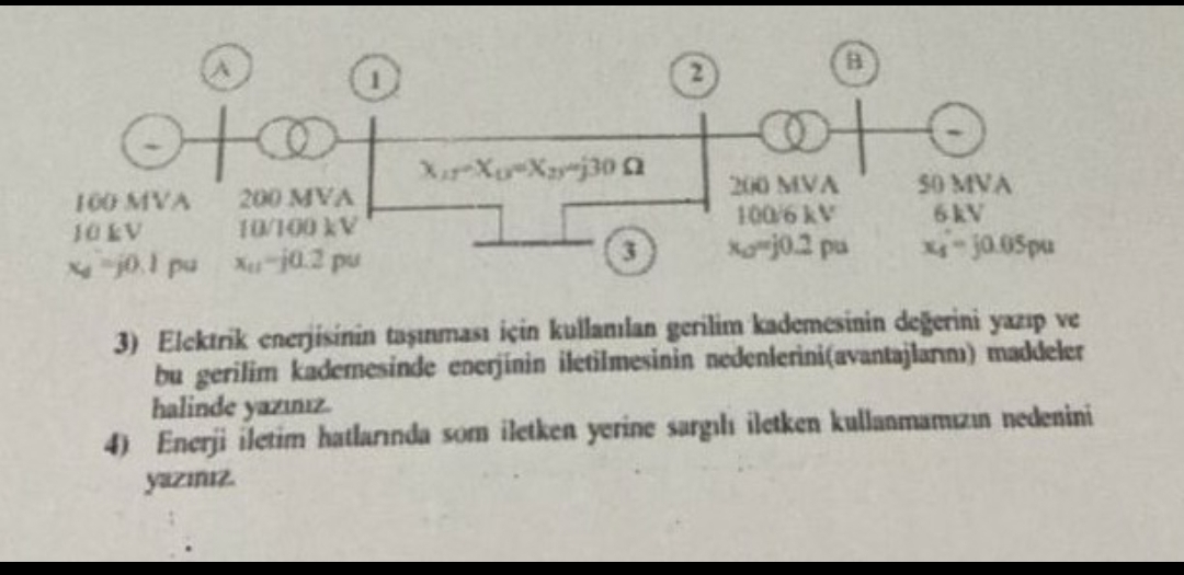 Elektrik enerjisinin tasnmas icin kullamlan