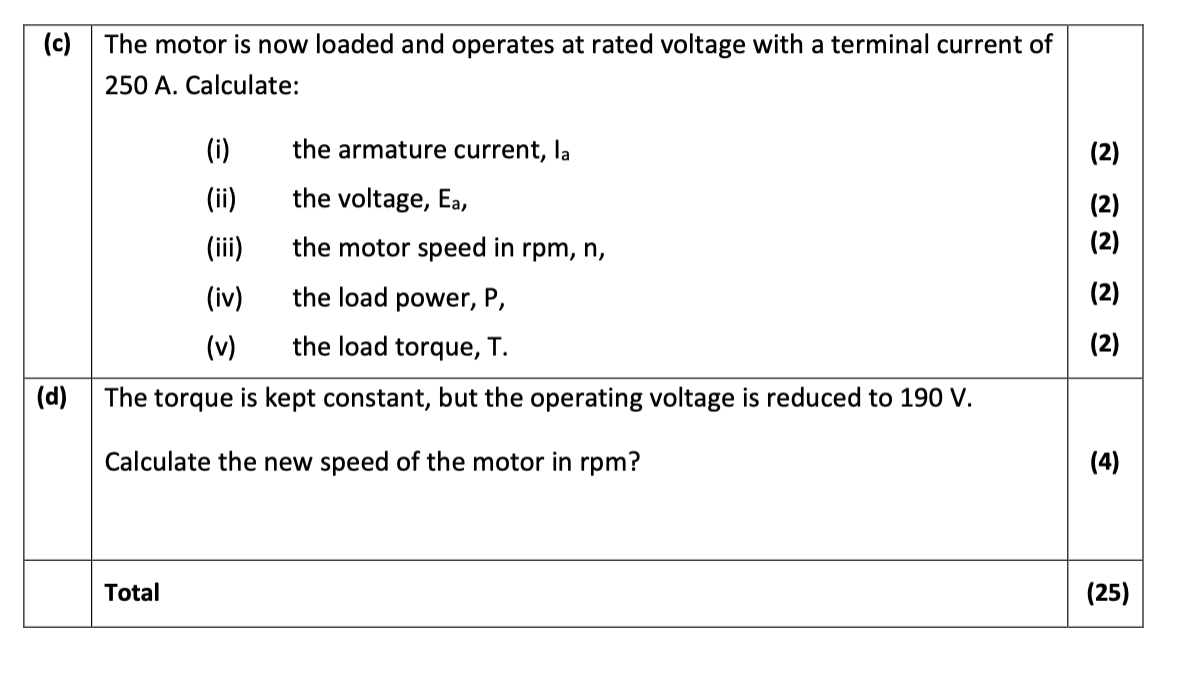 ( c ) The motor is now loaded and operates at