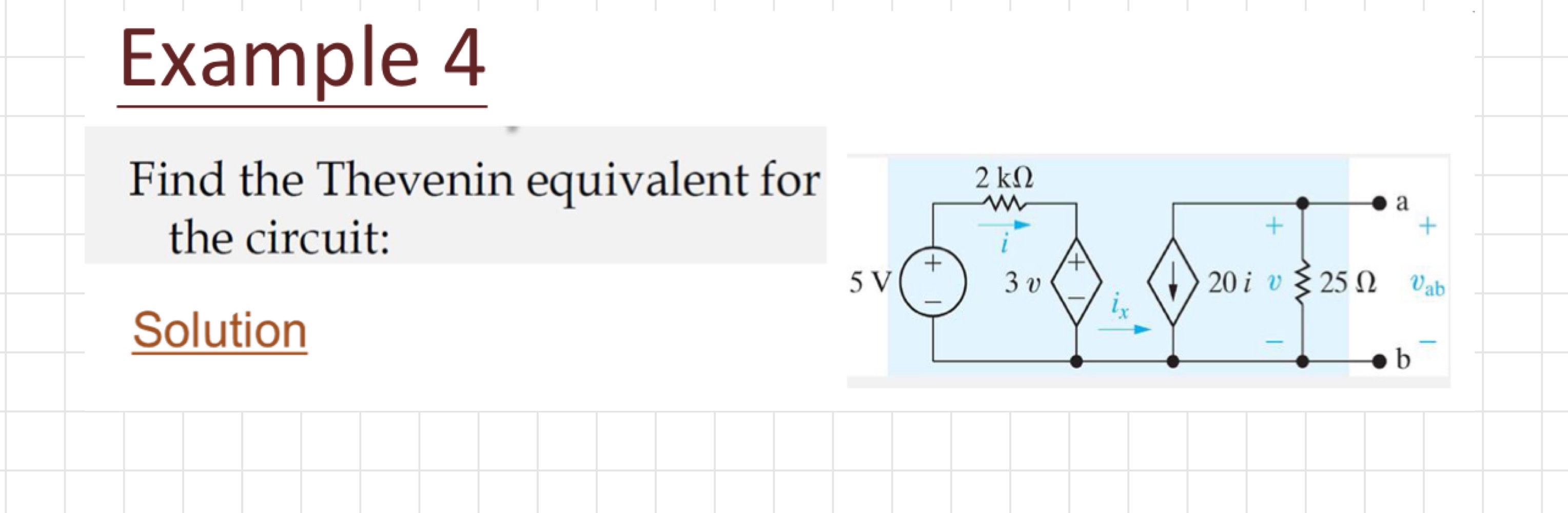 Example 4 Find the Thevenin equivalent for the