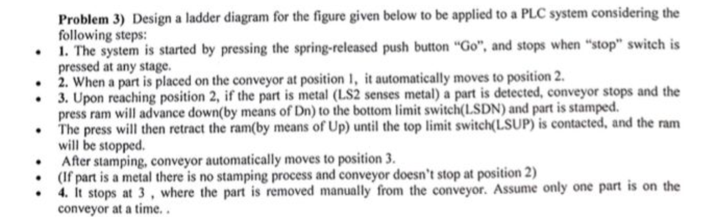 Problem 3 ) Design a ladder diagram for the