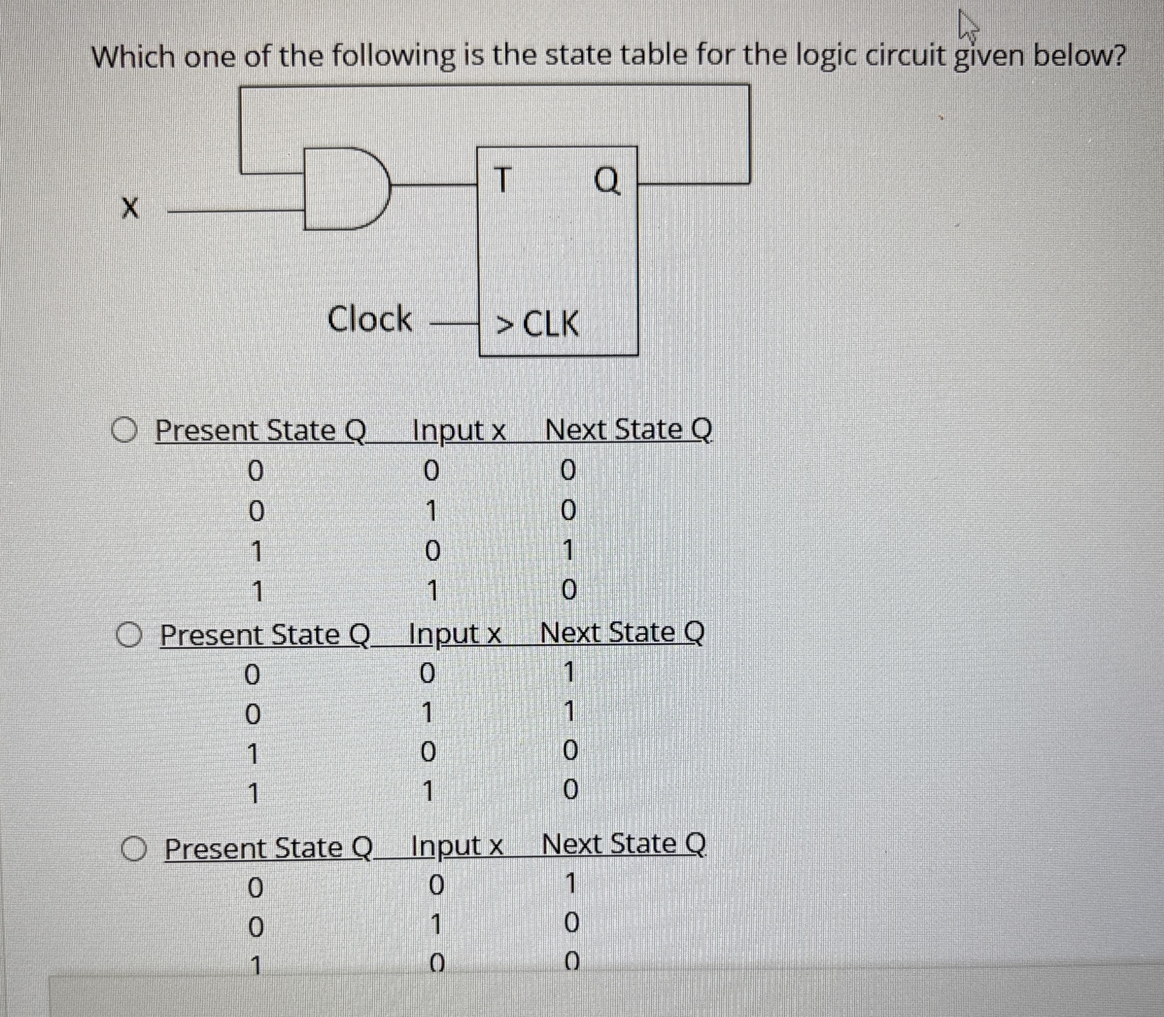 Which one of the following is the state table for