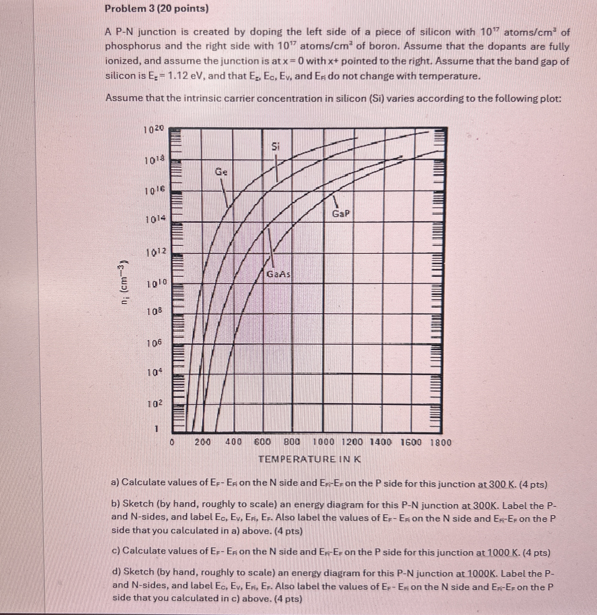 Problem 3 ( 2 0 points ) A P - N junction is