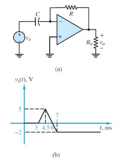 p 1 0 . The circuit shown in Figure P 8 . 6 8 ( a