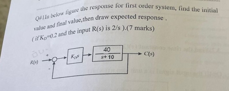 Q# 1 In below figure the response for first order
