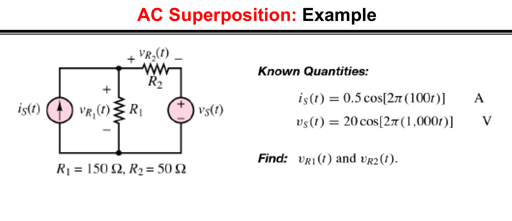 AC Superposition: Example Known Quantities: