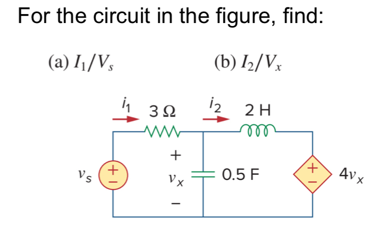 For the circuit in the figure, find: ( a ) I 1 V