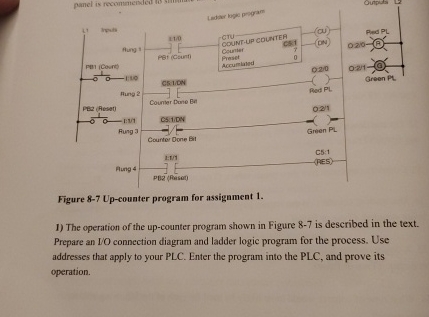 Figure 8 - 7 Up - counter program for assignment
