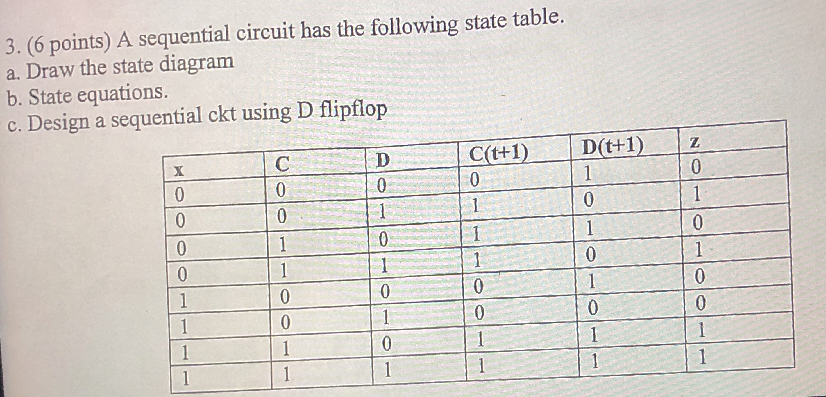 ( 6 points ) A sequential circuit has the