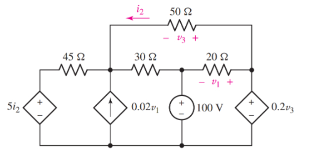 Using the mesh method find the mesh currents of