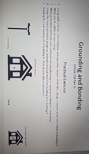 Grounding and Bonding ( Article 2 5 0 Part 3 )