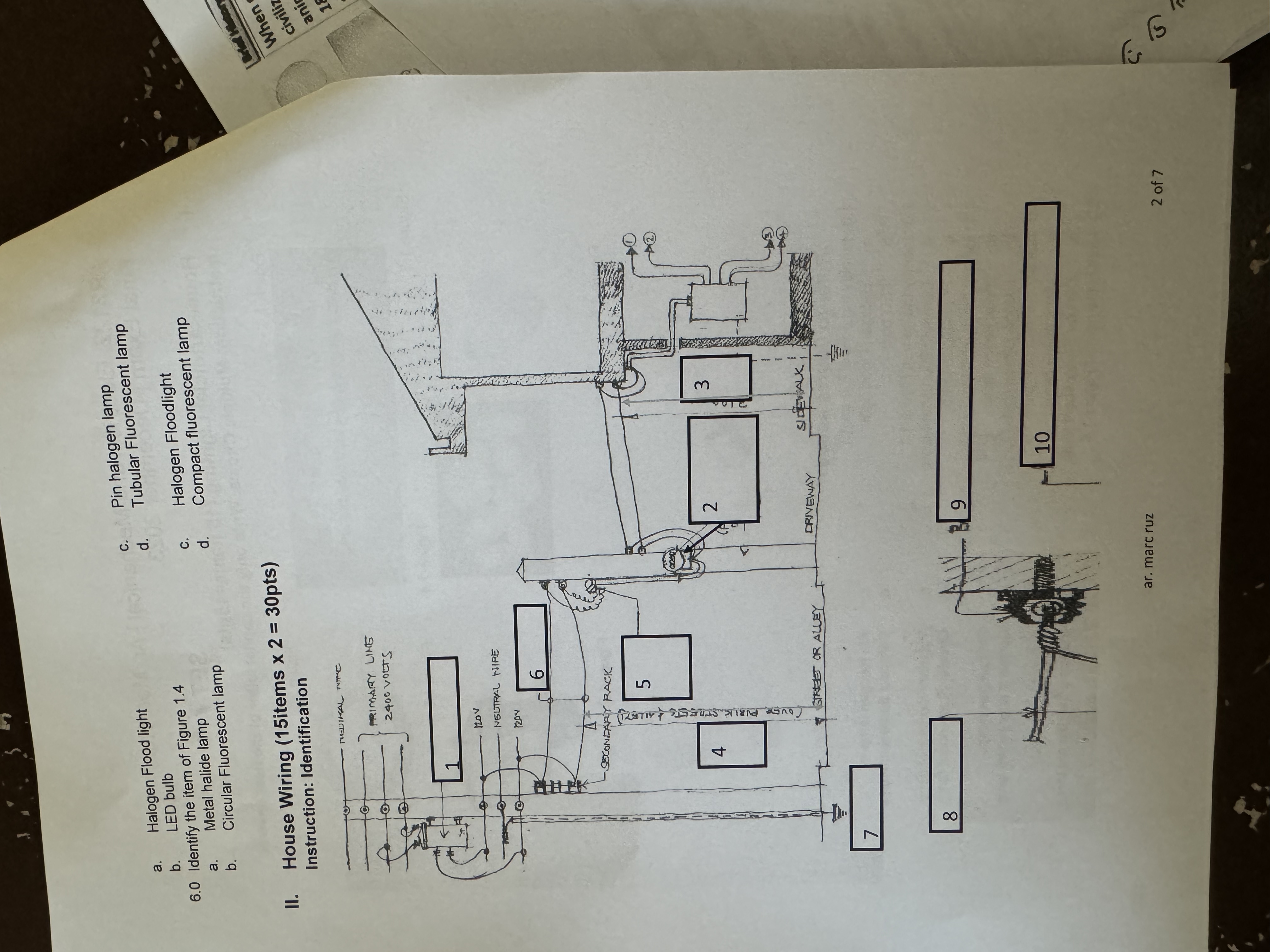 Identify fast please