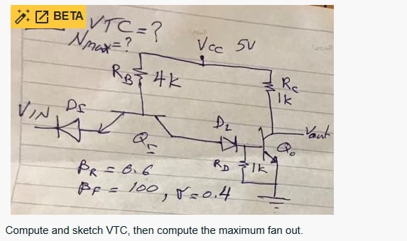 Compute and sketch VTC , then compute the maximum