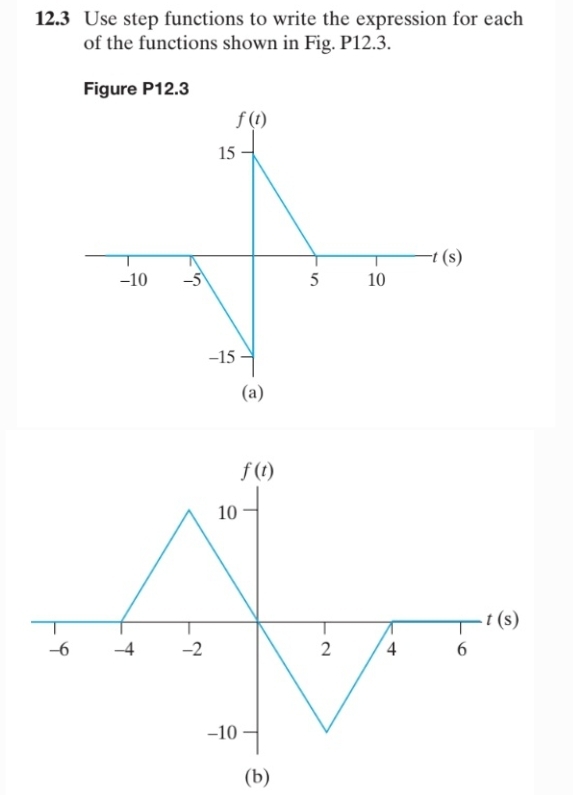 1 2 . 3 Use step functions to write the