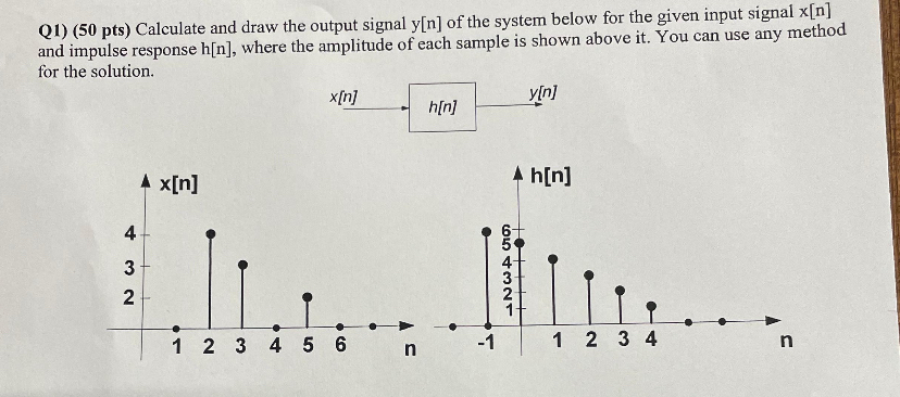 Q 1 ) ( 5 0 pts ) Calculate and draw the output