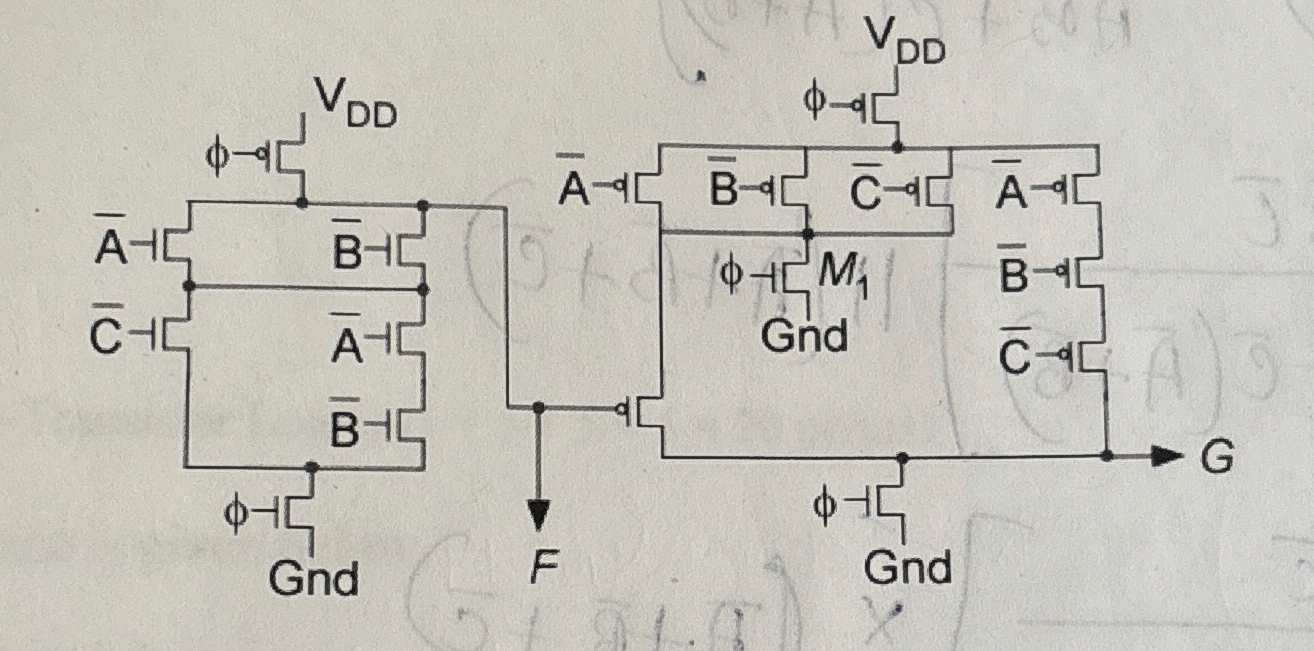 The circuit shown below implements a 1 - bit
