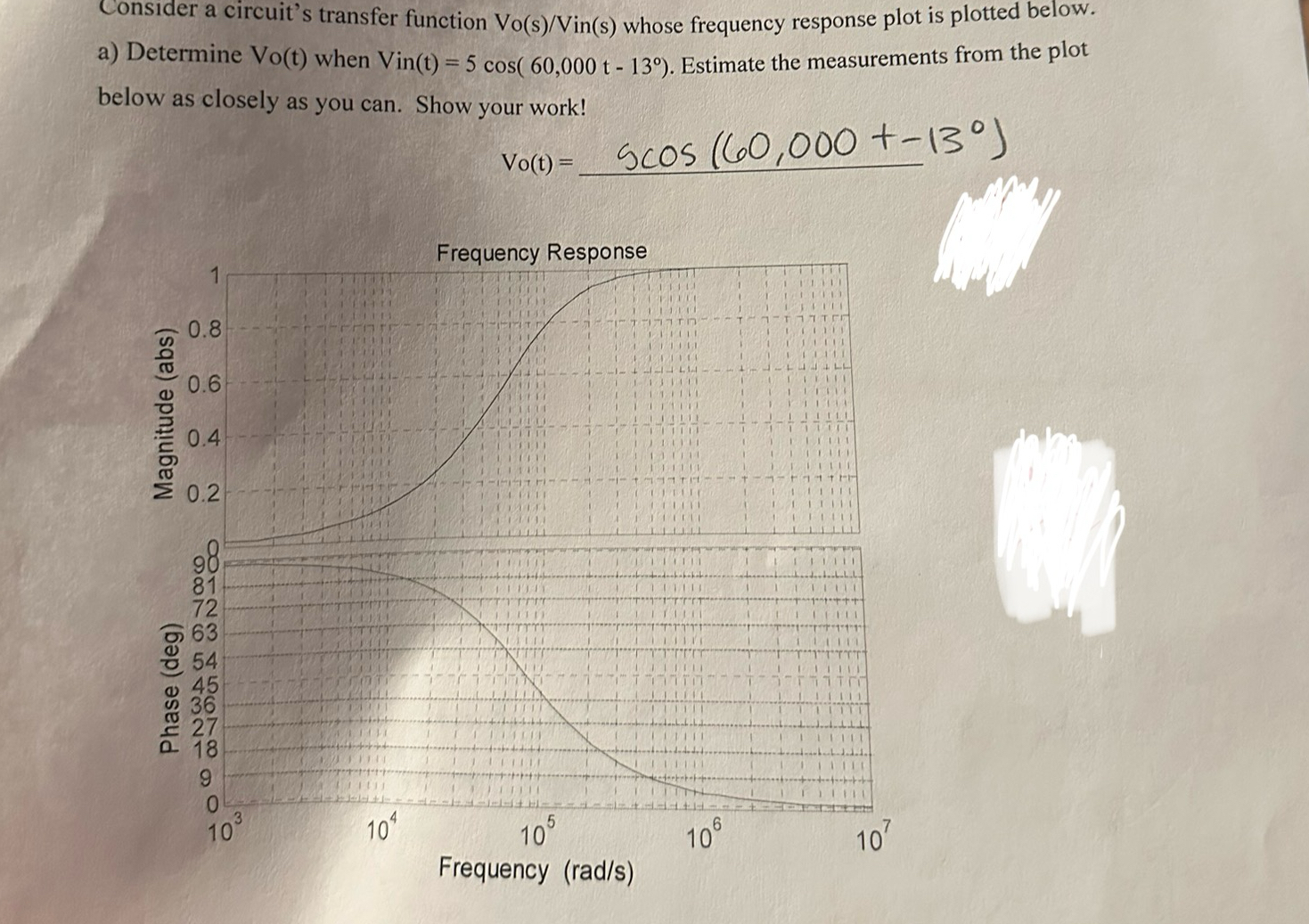Consider a circuit's transfer function V 0 s V i