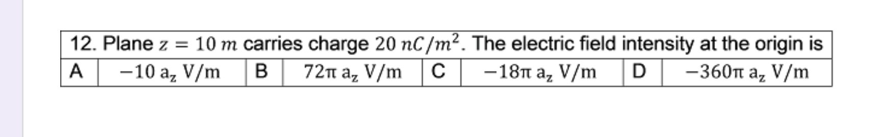 Plane z = 1 0 m carries charge 2 0 n C m 2 . The