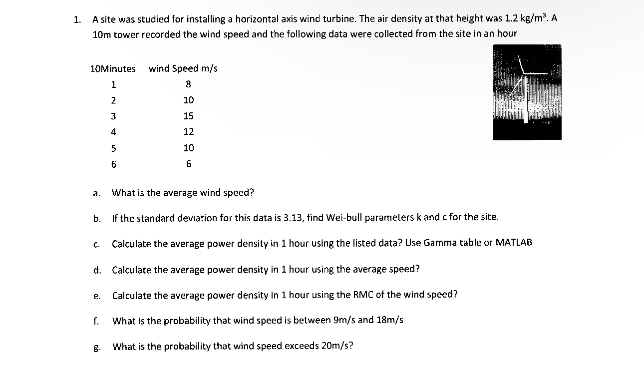 A site was studied for installing a horizontal