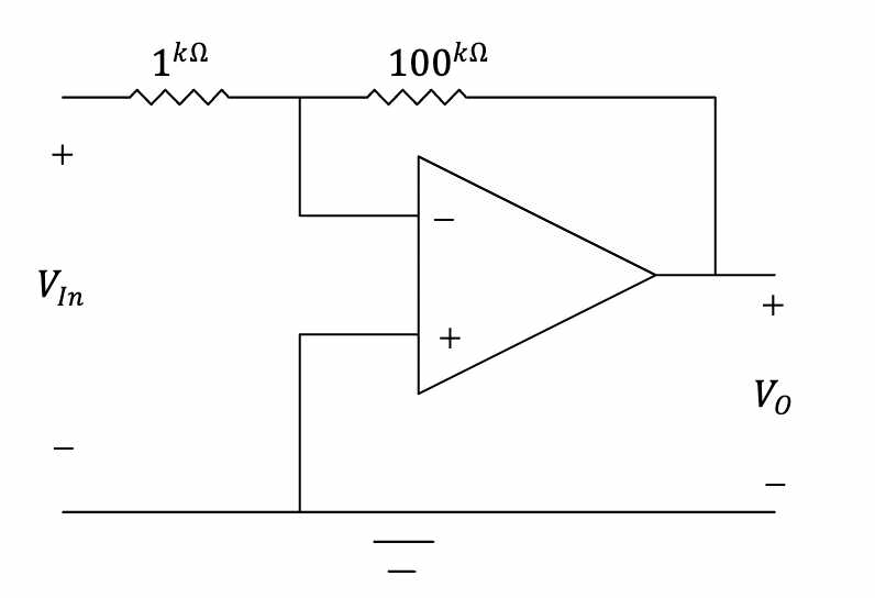 Find V 0 in terms of VIn