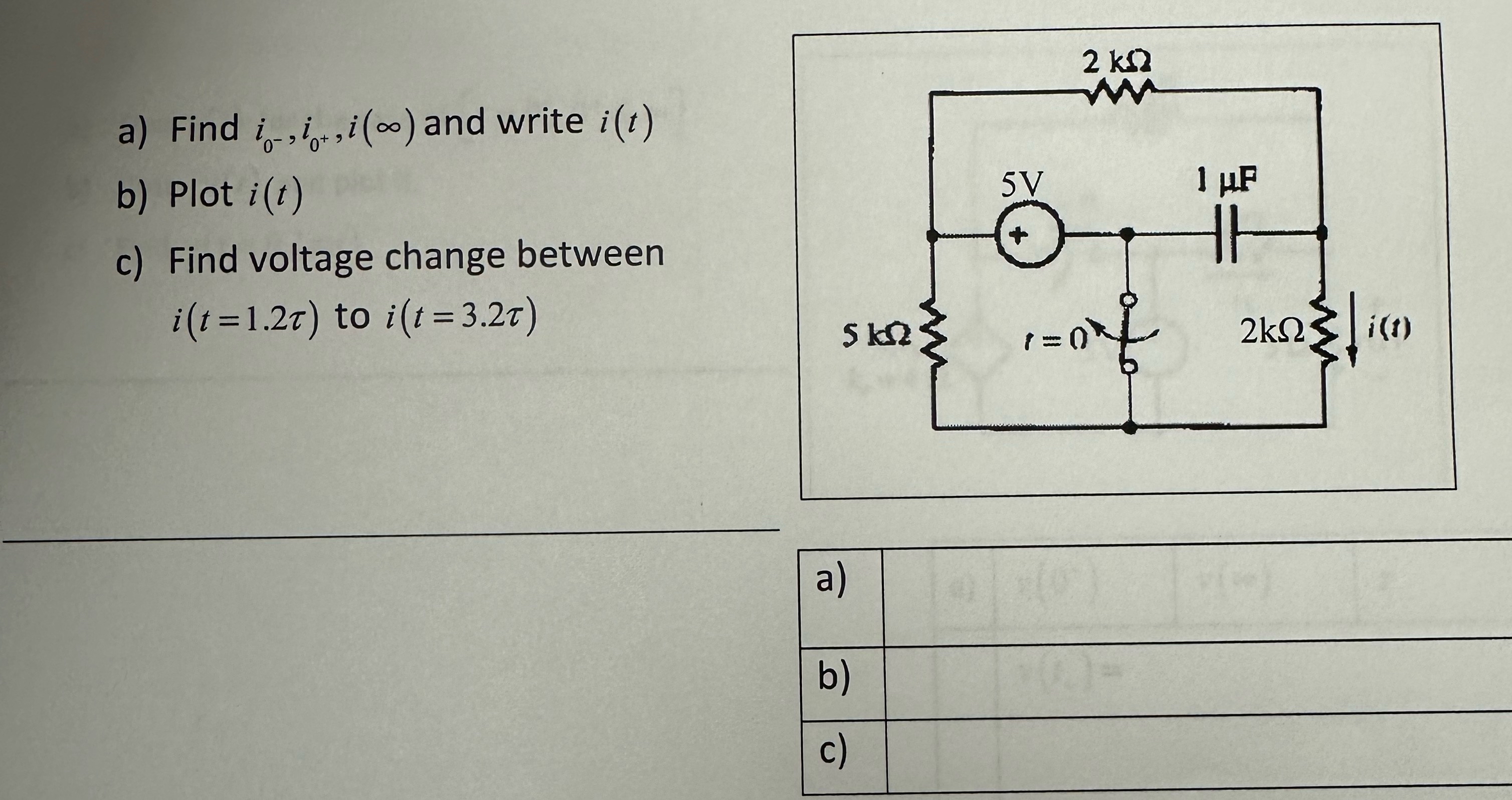 a ) Find i 0 - , i 0 + , i ( ) and write i ( t )