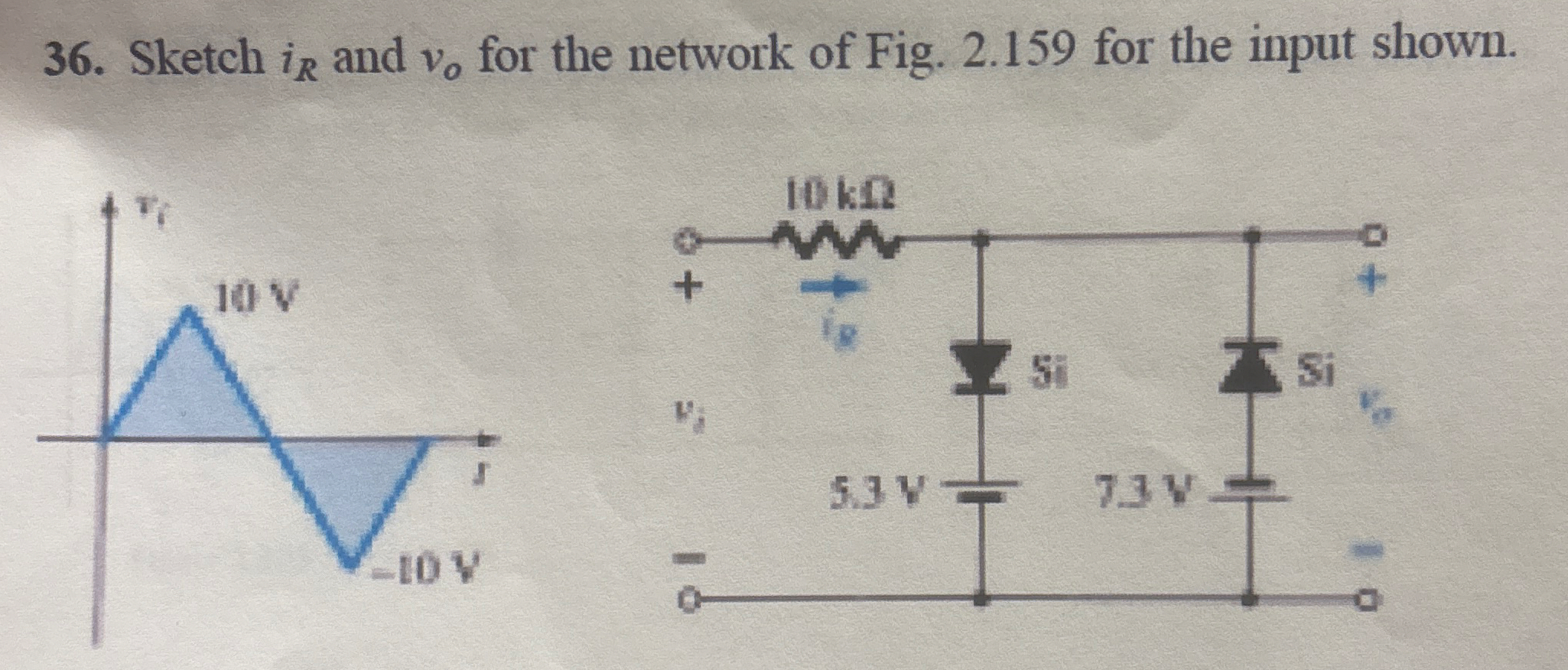 Sketch i R and v o for the network of Fig. 2 . 1