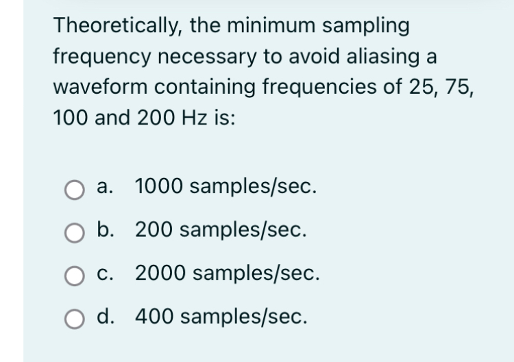 Theoretically, the minimum sampling frequency