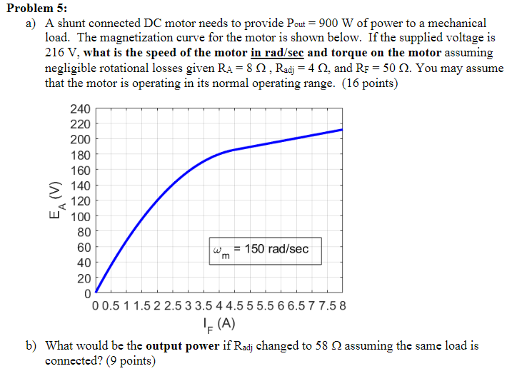 I would like this solved and easy to read the