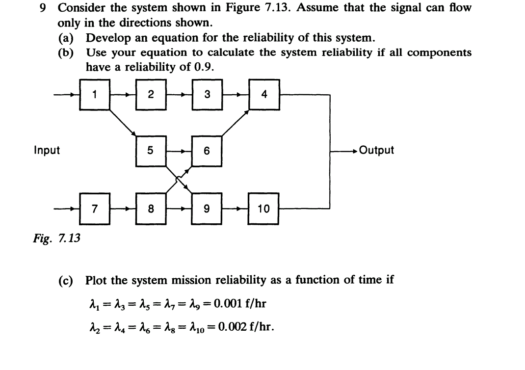 9 Consider the system shown in Figure 7 . 1 3 .