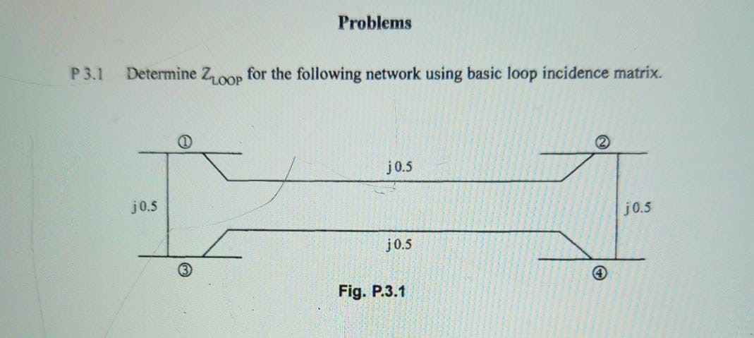 Problems P 3 . 1 Determine Z L O O P for the