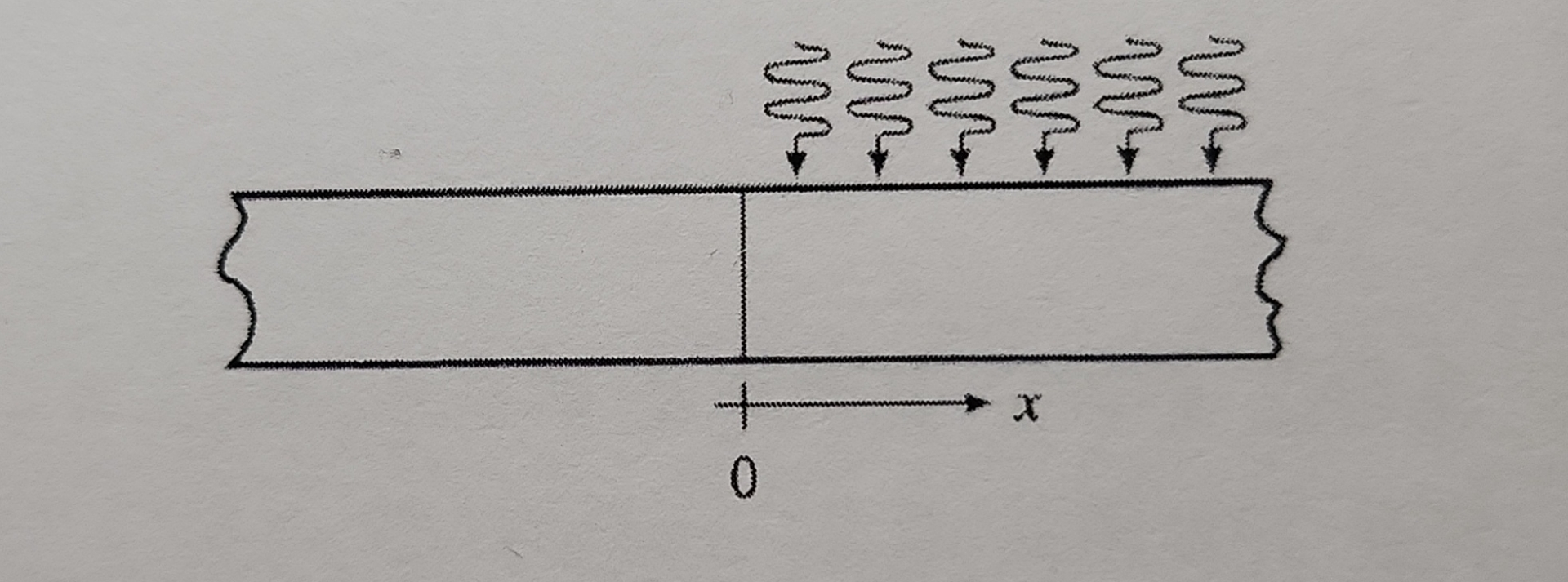 An infinite silicon ( Si ) semiconductor doped