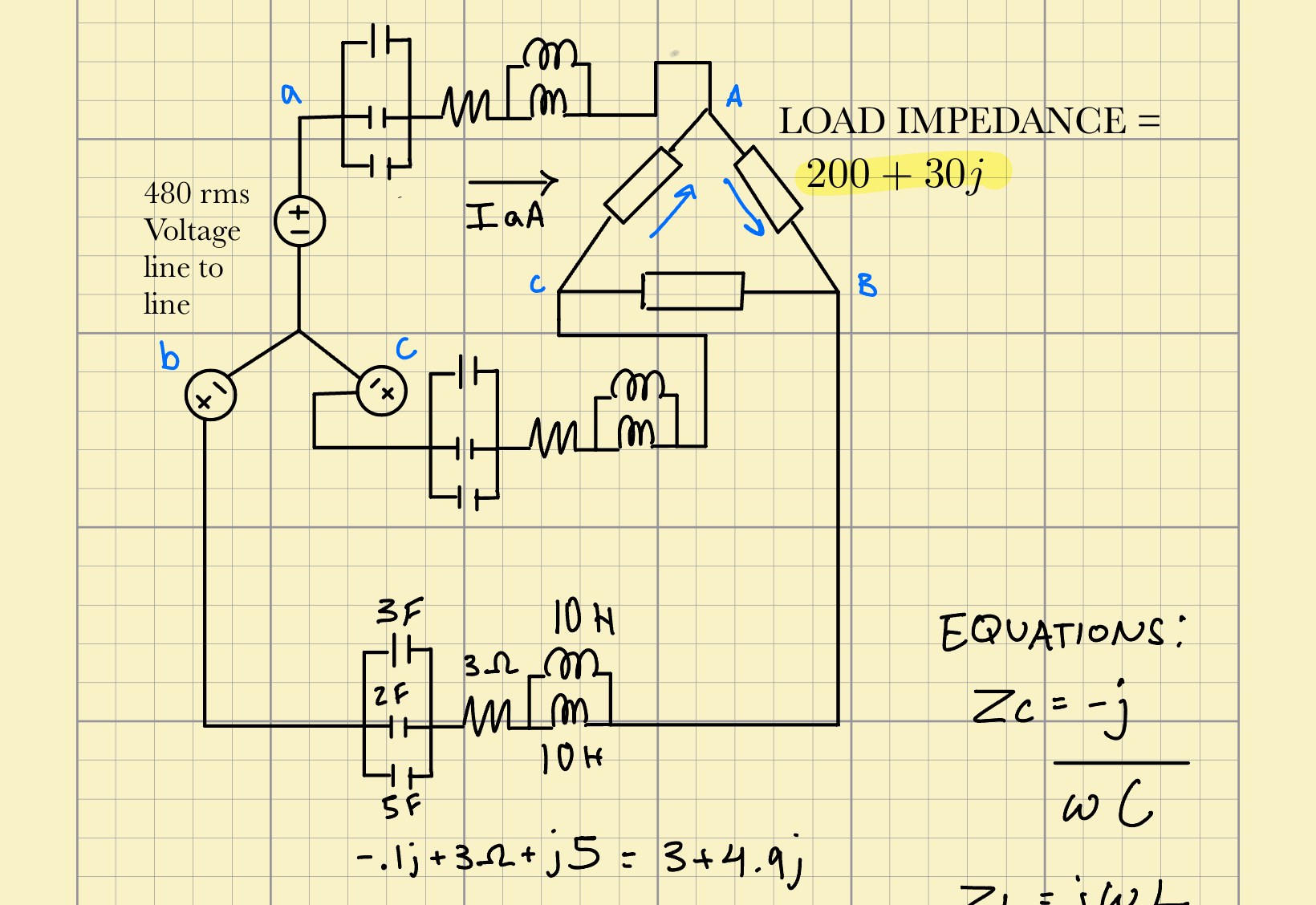 Find s , p , q using LTspice