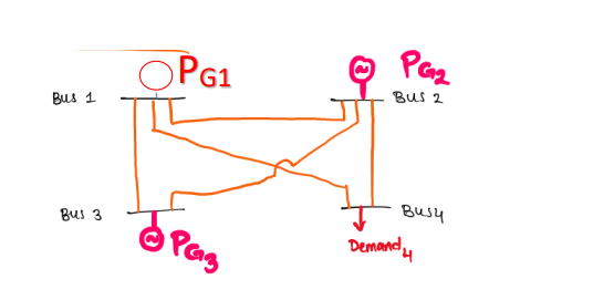 I need to find the power flow of this circuit.