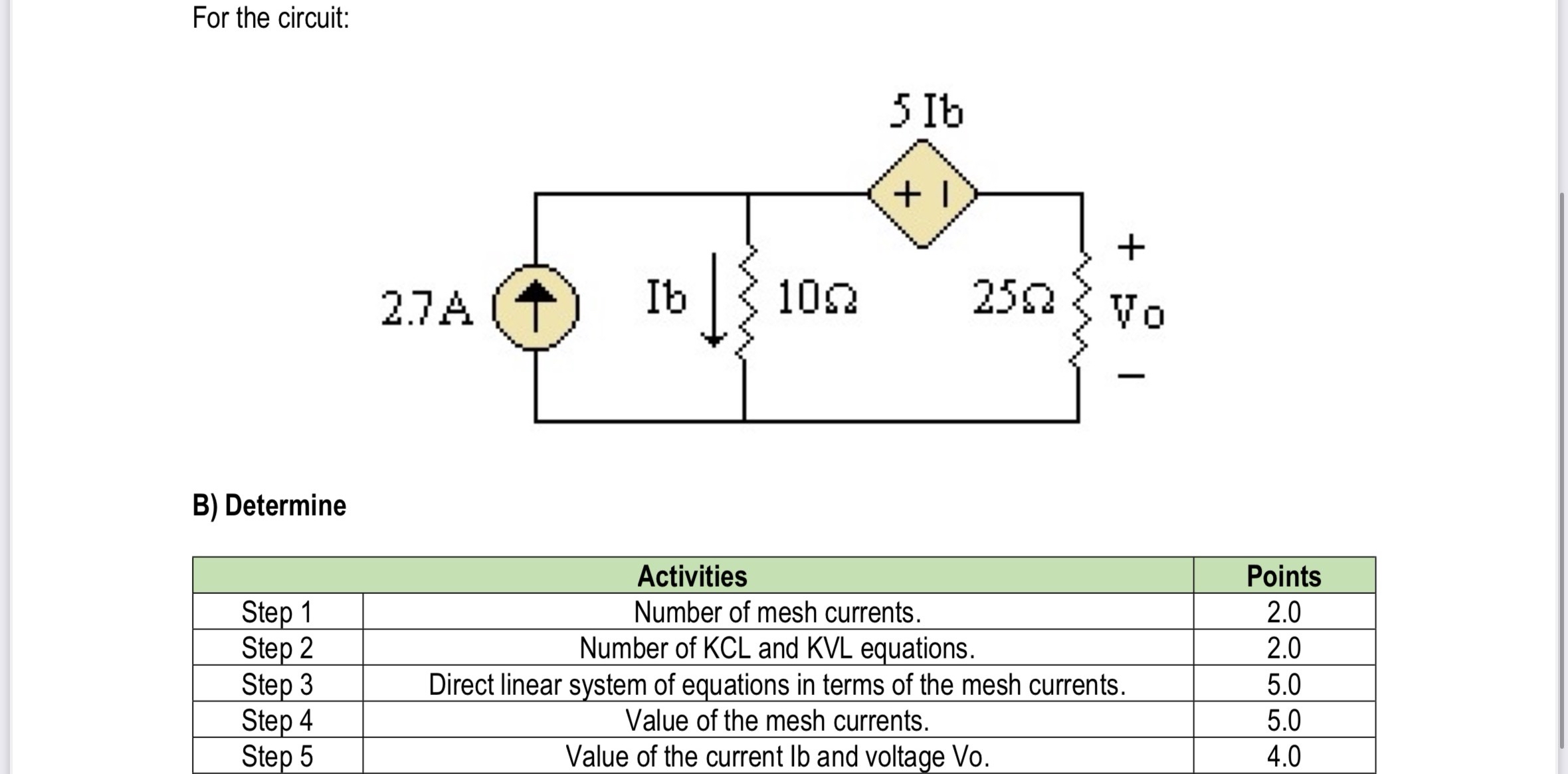 For the circuit: B ) Determine [ Step 1 , Number