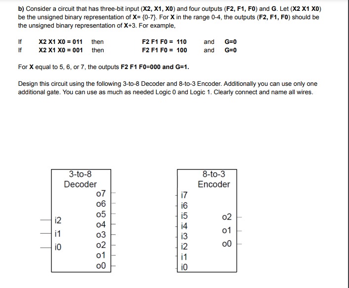 bx 2 , x 1 1 x 0 F 2 , F 1 , F 0 x 2 x 1 x 0 x =