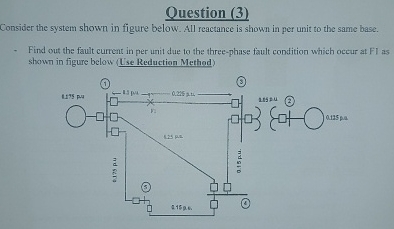 Question ( 3 ) Consider the system shown in